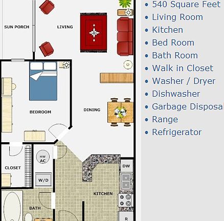 5th image of 1600 Park Cir APT 1104