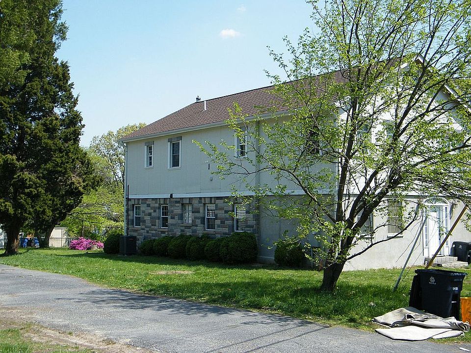 South-West