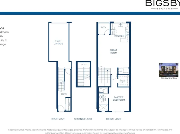 Plan 1A Plan, Bigsby Stanton
