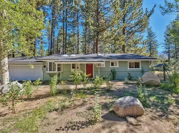 1105 Charles Ave, South Lake Tahoe, CA 96150
