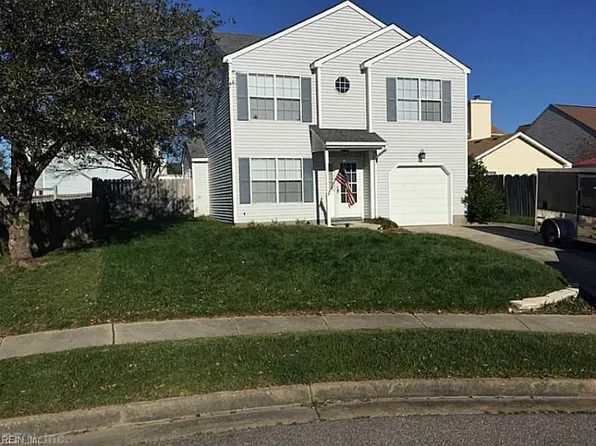 1792 Kitimal Dr, Virginia Beach, VA 23454