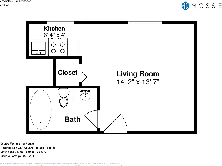 146 McAllister St — Photo 16