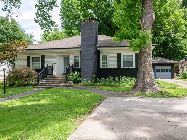 1218 S National Avenue, Springfield, MO 65804