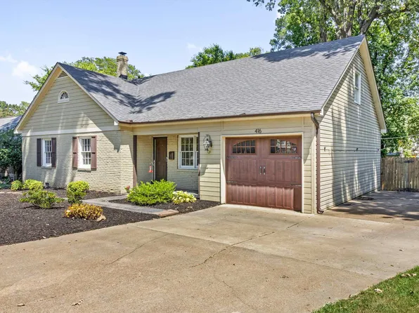 416 Elwood Ln, Memphis, TN 38117