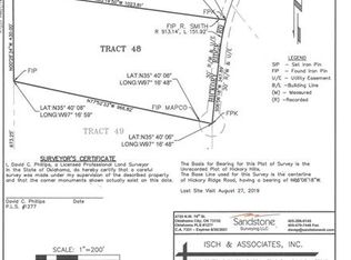 19421 Hickory Ridge Rd, Arcadia, OK 73007