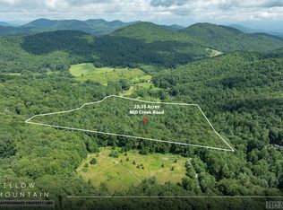Mill Creek Rd, Cullowhee, NC 28723