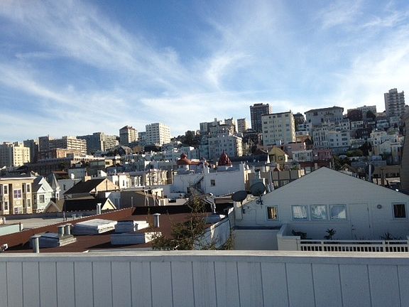 City view from roof deck