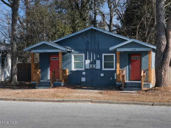 642 Cleveland Street, Rocky Mount, NC 27803