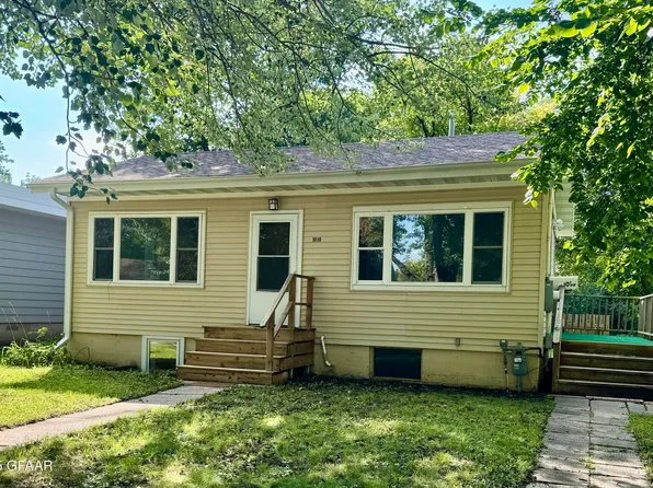 1010 10th Ave S, Grand Forks, ND 58201