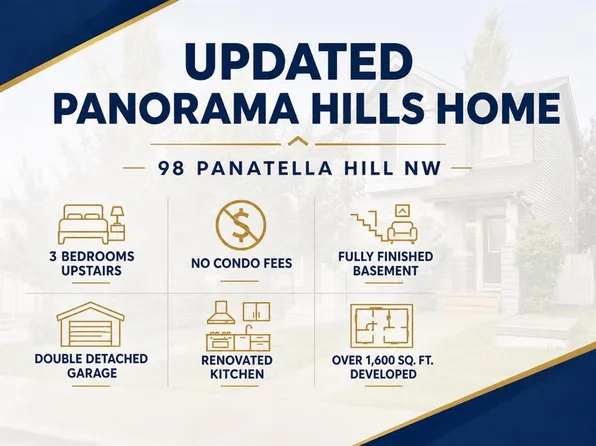 98 Panatella Hl NW, Calgary, AB T3K 0B6
