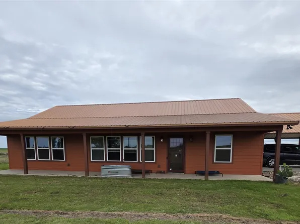 5500 County Road 302, Grandview, TX 76050