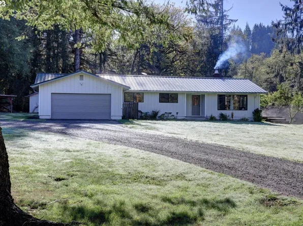 36654 Highway 26, Seaside, OR 97138