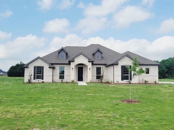 661 Wales Ct, Waxahachie, TX 75167