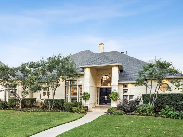 128 Sand Point Ct, Coppell, TX 75019