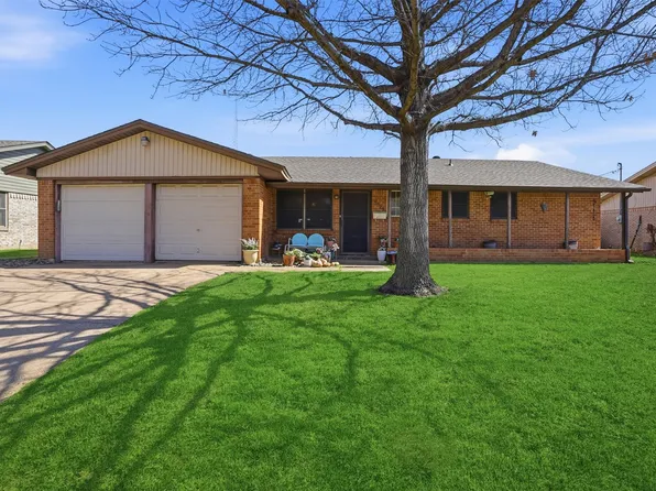 5521 Lubbock Ave, Fort Worth, TX 76133