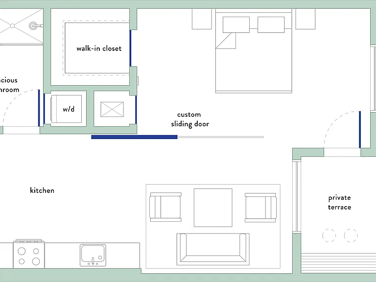 STANDARD Layout STANDARD Layout