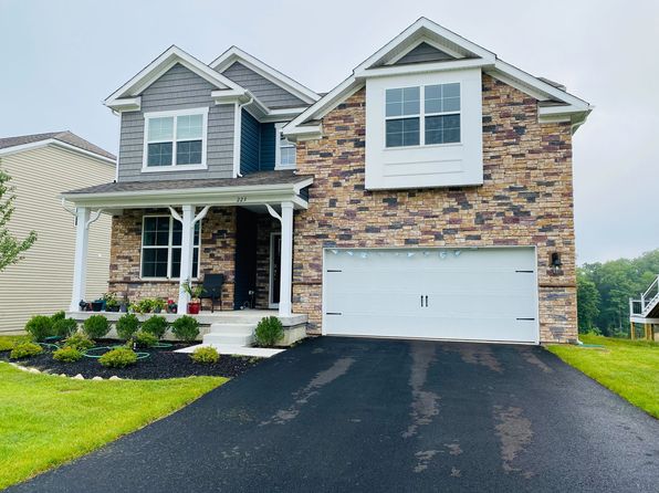 223 Seven Springs Ln