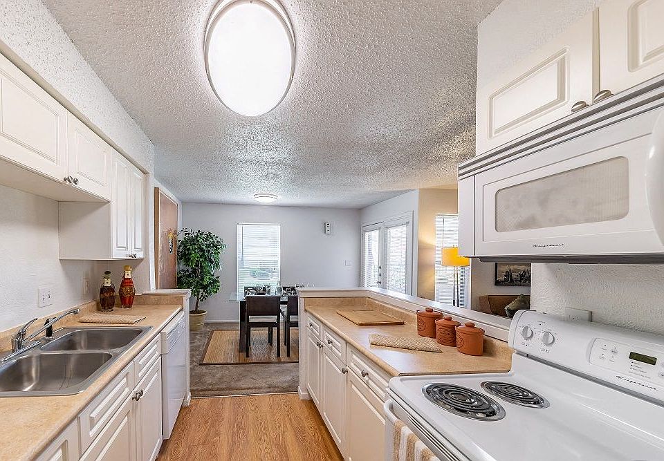 Well-Equipped Kitchen