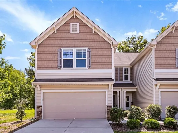 2250 Owls Nest Trl, Greensboro, NC 27301