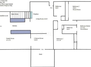 7181 Scioto Rd, Dublin, OH