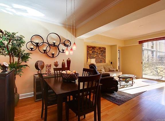 3rd image of 1315 East Blvd Unit 509