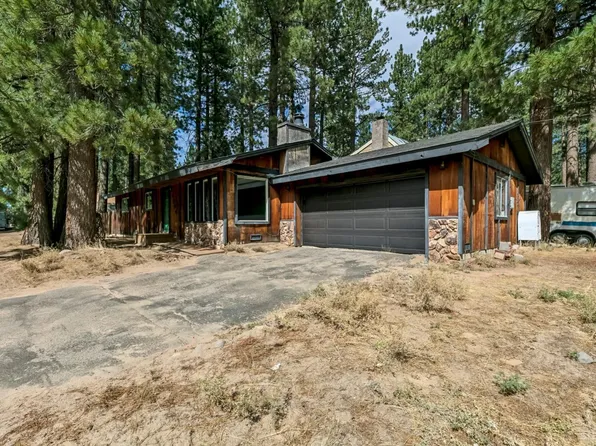 2934 Nevada Ave, South Lake Tahoe, CA 96150