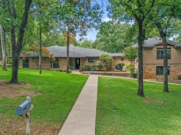 2101 Meadowview Dr, Keller, TX 76262