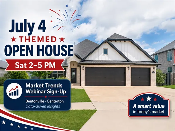 1510 Florentine Rd, Centerton, AR 72719