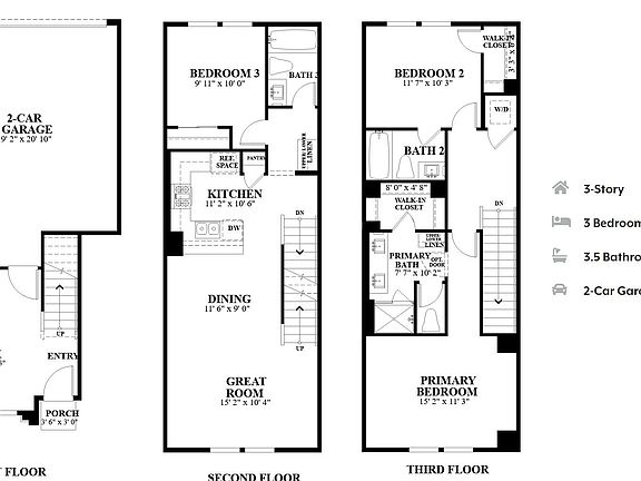 3rd image of this home