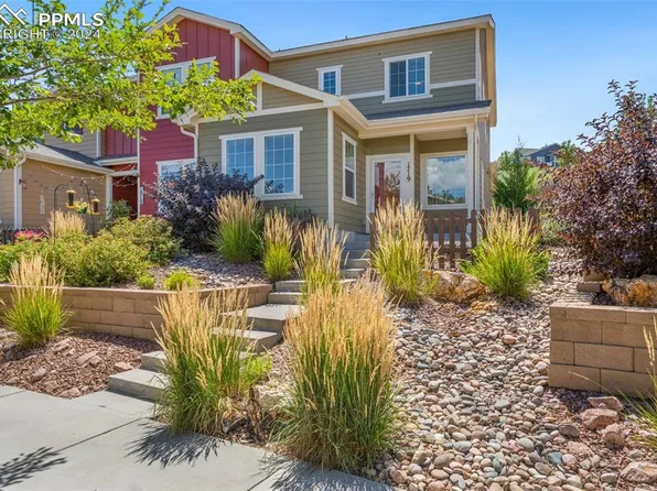 1719 Portland Gold Dr, Colorado Springs, CO 80905