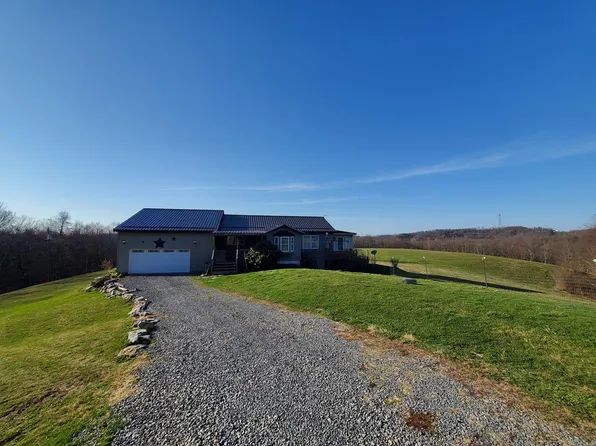 362 Sunset Dr, Rainelle, WV 25962