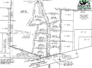 10 Nels Jackson Rd, Fairbanks, AK 99712