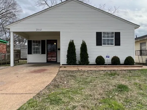 2161 Brown Ave, Memphis, TN 38108