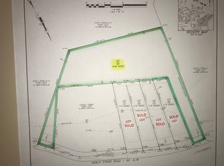 Neely Store Rd, Rock Hill, SC 29730