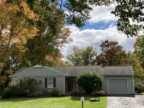 301 South Ave, Jamestown, NY 14701