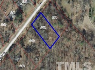 220 Husketh Dr, Durham, NC 27703