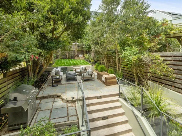 528 Douglass St, San Francisco, CA 94114