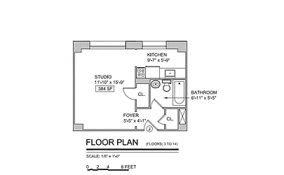 Rented by Manhattan Realty Group