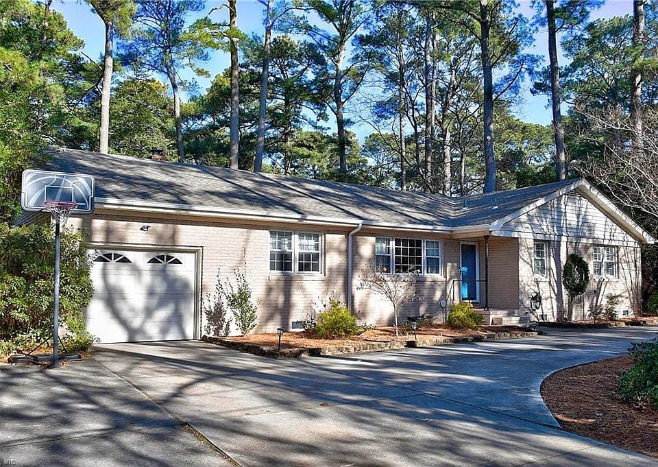 1st image of 4068 Shore Dr