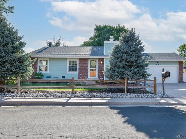 3687 S Ouray Street, Aurora, CO 80013