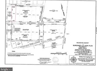 Evan Ave, Aberdeen, MD 21001