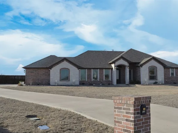 123 Brock Ln, Millsap, TX 76066