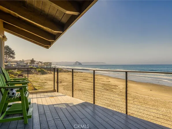 3142 Studio Dr, Cayucos, CA 93430