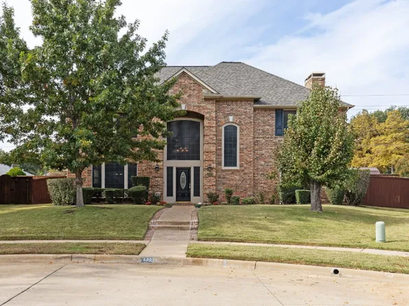 890 Spyglass Cv, Coppell, TX 75019