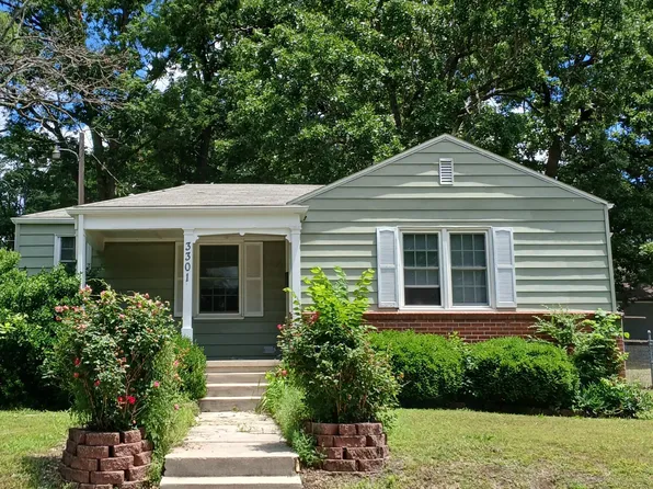 3301 S Pearl Ave, Joplin, MO 64804