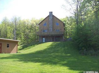 5343 E Lake Rd, Honeoye, NY 14471