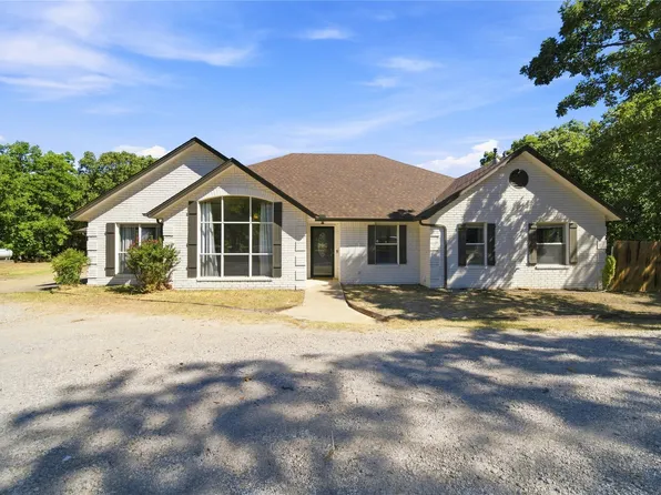 27221 W 11th St S, Sand Springs, OK 74063