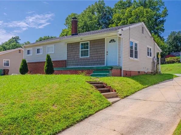 517 Nathan Hunt Dr, High Point, NC 27260