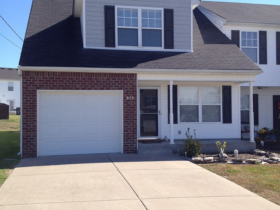 1st image of 810 Chilhowee Ct