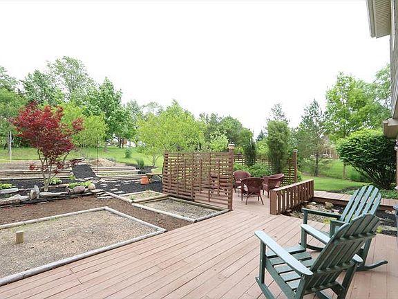 4th image of 7940 Stonebarn Dr